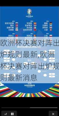 欧洲杯决赛对阵出炉规则最新,欧洲杯决赛对阵出炉规则最新消息