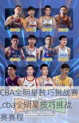 CBA全明星技巧挑战赛,cba全明星技巧挑战赛赛程