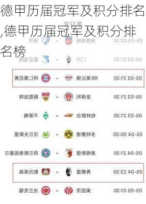 德甲历届冠军及积分排名,德甲历届冠军及积分排名榜