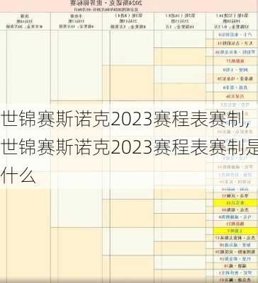 世锦赛斯诺克2023赛程表赛制,世锦赛斯诺克2023赛程表赛制是什么