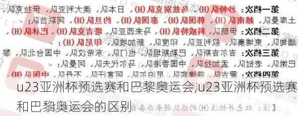 u23亚洲杯预选赛和巴黎奥运会,u23亚洲杯预选赛和巴黎奥运会的区别