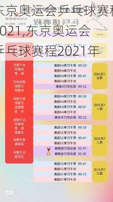 东京奥运会乒乓球赛程2021,东京奥运会乒乓球赛程2021年