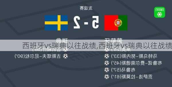 西班牙vs瑞典以往战绩,西班牙vs瑞典以往战绩