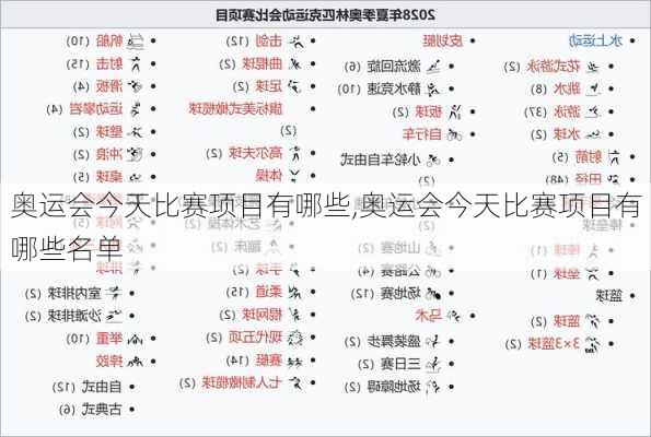 奥运会今天比赛项目有哪些,奥运会今天比赛项目有哪些名单