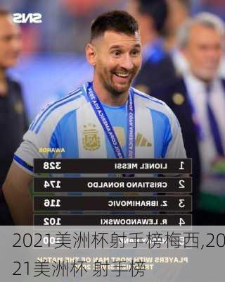 2021美洲杯射手榜梅西,2021美洲杯 射手榜