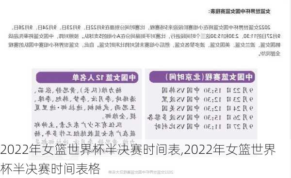 2022年女篮世界杯半决赛时间表,2022年女篮世界杯半决赛时间表格
