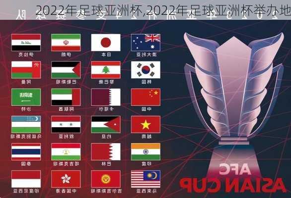 2022年足球亚洲杯,2022年足球亚洲杯举办地