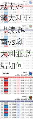 越南vs澳大利亚战绩,越南vs澳大利亚战绩如何