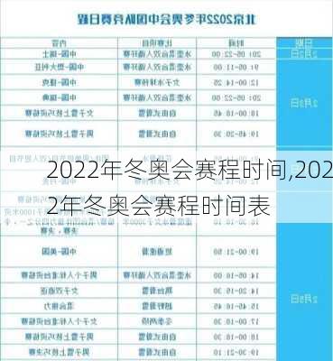 2022年冬奥会赛程时间,2022年冬奥会赛程时间表