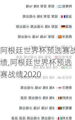 阿根廷世界杯预选赛战绩,阿根廷世界杯预选赛战绩2020
