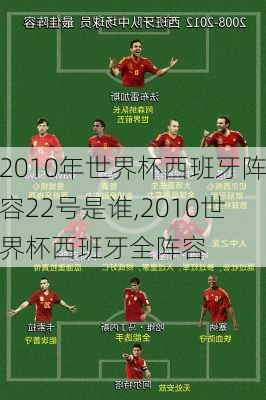 2010年世界杯西班牙阵容22号是谁,2010世界杯西班牙全阵容