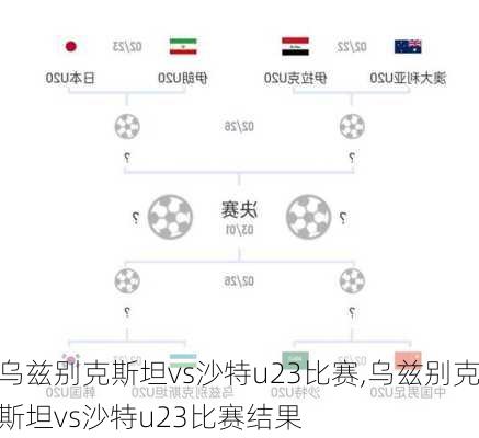 乌兹别克斯坦vs沙特u23比赛,乌兹别克斯坦vs沙特u23比赛结果