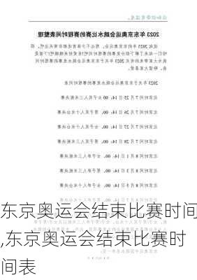 东京奥运会结束比赛时间,东京奥运会结束比赛时间表