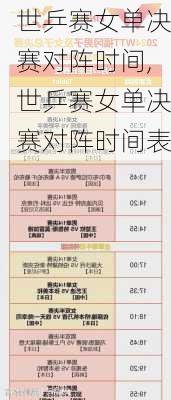 世乒赛女单决赛对阵时间,世乒赛女单决赛对阵时间表