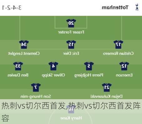 热刺vs切尔西首发,热刺vs切尔西首发阵容