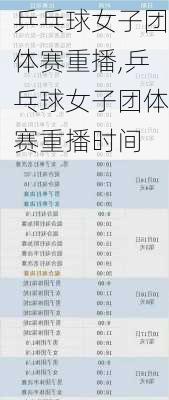乒乓球女子团体赛重播,乒乓球女子团体赛重播时间