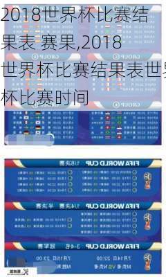 2018世界杯比赛结果表 赛果,2018世界杯比赛结果表世界杯比赛时间