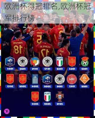 欧洲杯得冠排名,欧洲杯冠军排行榜