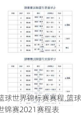 篮球世界锦标赛赛程,篮球世锦赛2021赛程表
