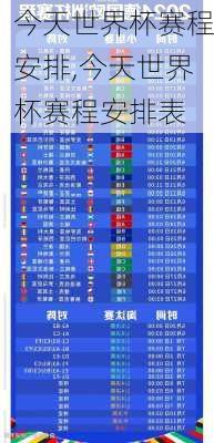 今天世界杯赛程安排,今天世界杯赛程安排表