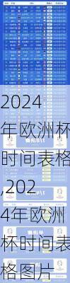 2024年欧洲杯时间表格,2024年欧洲杯时间表格图片