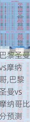 巴黎圣曼vs摩纳哥,巴黎圣曼vs摩纳哥比分预测