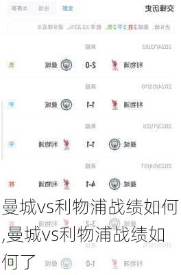 曼城vs利物浦战绩如何,曼城vs利物浦战绩如何了