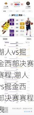 湖人vs掘金西部决赛赛程,湖人vs掘金西部决赛赛程表