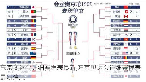 东京奥运会详细赛程表最新,东京奥运会详细赛程表最新消息