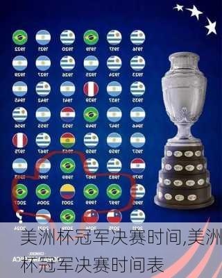 美洲杯冠军决赛时间,美洲杯冠军决赛时间表