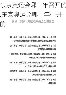 东京奥运会哪一年召开的,东京奥运会哪一年召开的