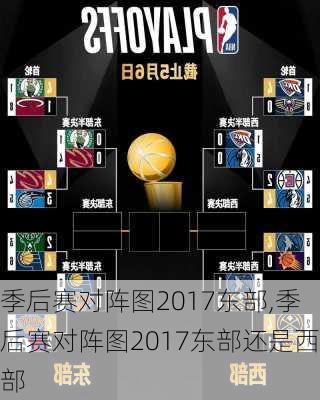 季后赛对阵图2017东部,季后赛对阵图2017东部还是西部