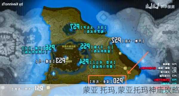 蒙亚 托玛,蒙亚托玛神庙攻略