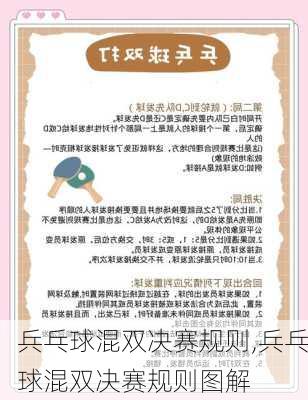 兵乓球混双决赛规则,兵乓球混双决赛规则图解
