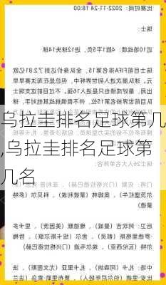 乌拉圭排名足球第几,乌拉圭排名足球第几名