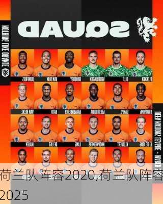 荷兰队阵容2020,荷兰队阵容2025