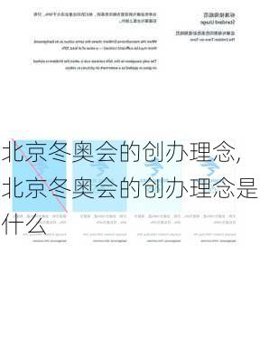 北京冬奥会的创办理念,北京冬奥会的创办理念是什么