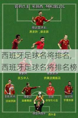 西班牙足球名将排名,西班牙足球名将排名榜
