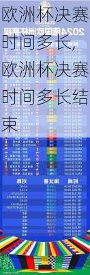 欧洲杯决赛时间多长,欧洲杯决赛时间多长结束
