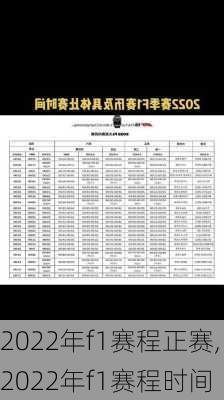 2022年f1赛程正赛,2022年f1赛程时间