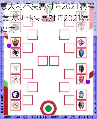 意大利杯决赛对阵2021赛程,意大利杯决赛对阵2021赛程表
