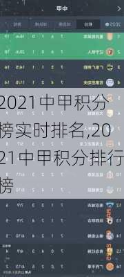 2021中甲积分榜实时排名,2021中甲积分排行榜