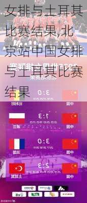 女排与土耳其比赛结果,北京站中国女排与土耳其比赛结果