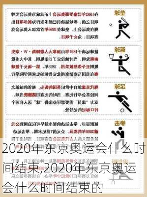 2020年东京奥运会什么时间结束,2020年东京奥运会什么时间结束的