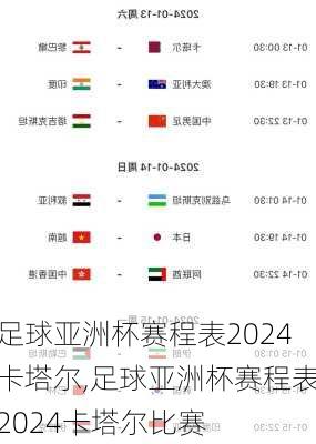 足球亚洲杯赛程表2024卡塔尔,足球亚洲杯赛程表2024卡塔尔比赛