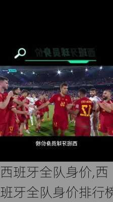 西班牙全队身价,西班牙全队身价排行榜