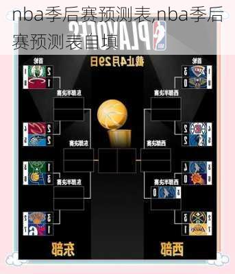 nba季后赛预测表,nba季后赛预测表自填