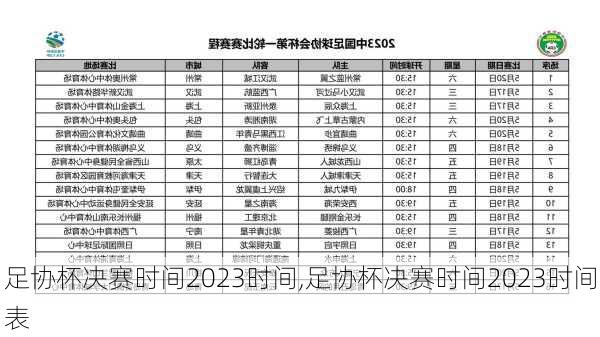 足协杯决赛时间2023时间,足协杯决赛时间2023时间表