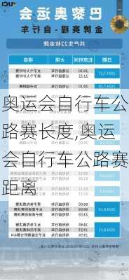 奥运会自行车公路赛长度,奥运会自行车公路赛距离