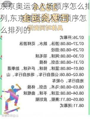 东京奥运会入场顺序怎么排列,东京奥运会入场顺序怎么排列的